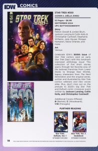 IDW Catalog 2024-06