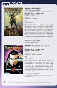 IDW Catalog 2024-06