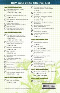 IDW Catalog 2024-06