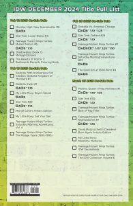 IDW Catalog 2024-12