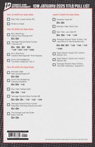 IDW Catalog 2025-01
