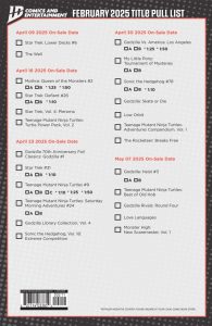 IDW Catalog 2025-02