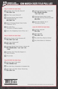 IDW Catalog 2025-03